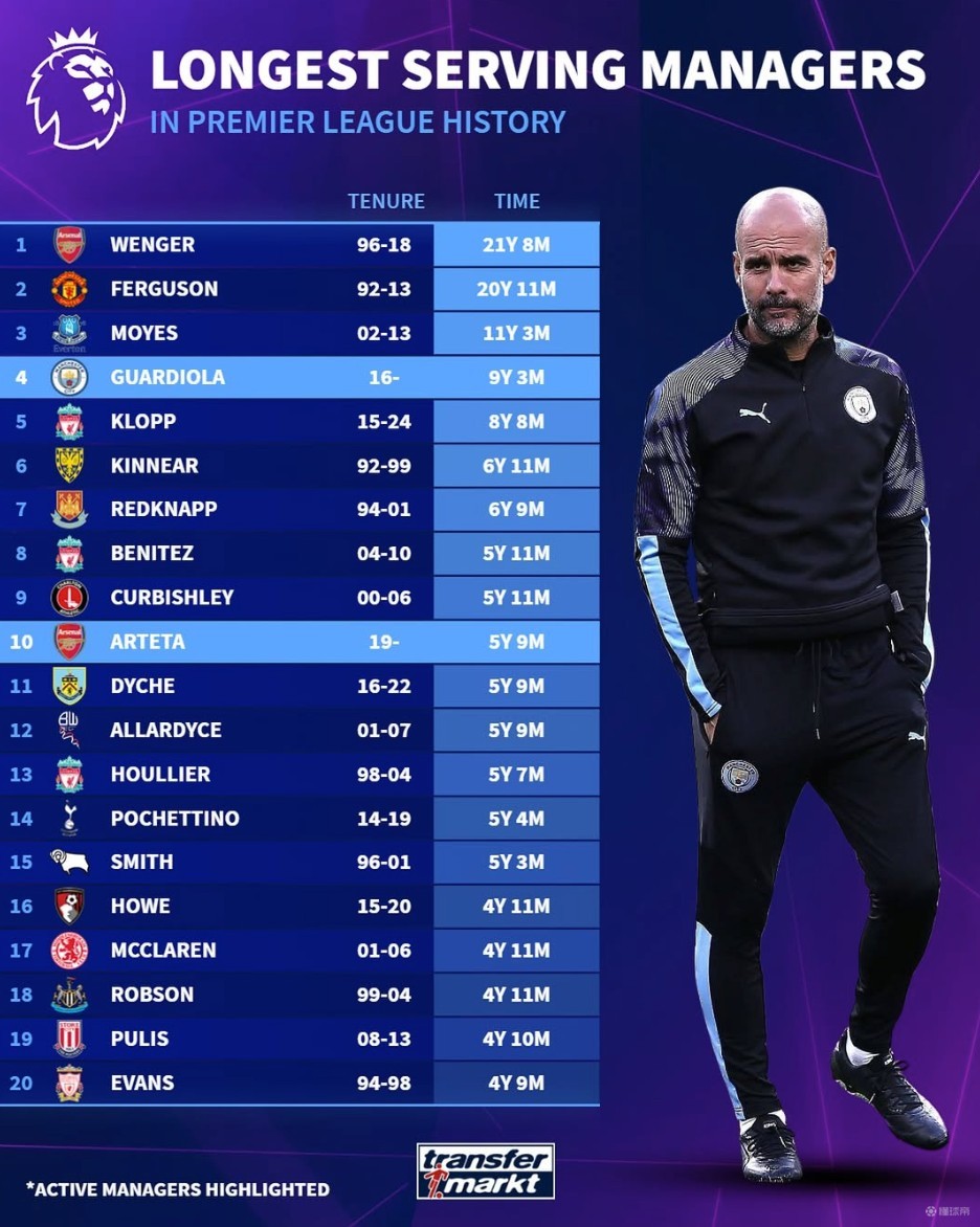 库利巴利：我已经拿过一次非洲杯冠军，但依然希望再夺冠（库利巴利：已夺一次非洲杯，仍望再加冕）